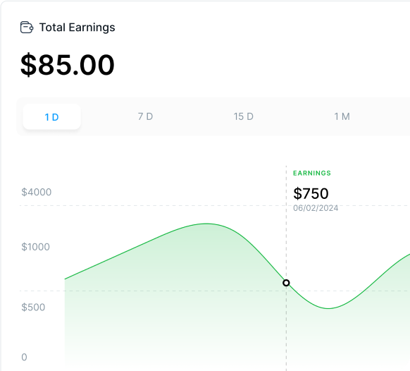 Total Earnings